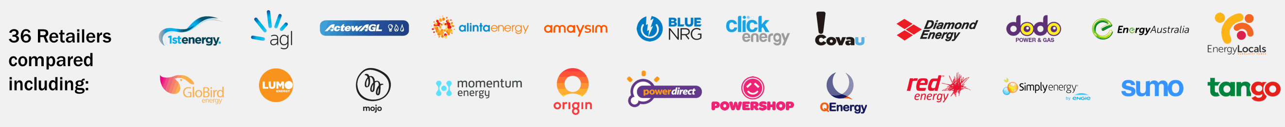 WATTever compares every electricity retailer including 1st Energy, AGL, ActewAGL, Alinta Energy, Amaysim, Blue NRG, click energy, Covau, Diamond Energy, dodo power & gas, Energy Australia, Energy Locals, GloBird Energy, Lumo Energy, Mojo Power, Origin Energy, Powerdirect, Powershop, QEnergy, Red Energy, Simply Energy, Sumo and Tango Energy