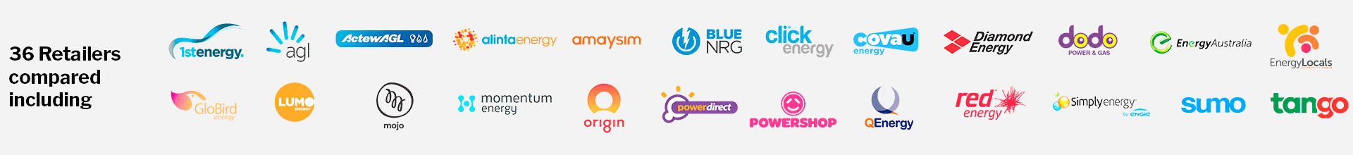 WATTever compares 36 electricity retailers including 1st Energy, AGL, ActewAGL, Alinta Energy, Amaysim, Blue NRG, click energy, Covau, Diamond Energy, dodo power & gas, Energy Australia, Energy Locals, GloBird Energy, Lumo Energy, Mojo Power, Origin Energy, Powerdirect, Powershop, QEnergy, Red Energy, Simply Energy, Sumo and Tango Energy