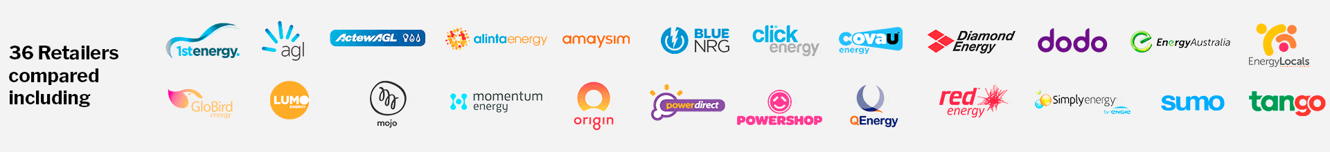 WATTever compares 36 electricity retailers including 1st Energy, AGL, ActewAGL, Alinta Energy, Amaysim, Blue NRG, click energy, Covau, Diamond Energy, dodo power & gas, Energy Australia, Energy Locals, GloBird Energy, Lumo Energy, Mojo Power, Origin Energy, Powerdirect, Powershop, QEnergy, Red Energy, Simply Energy, Sumo and Tango Energy