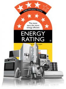 Energy Efficient Appliances Guide - WATTever