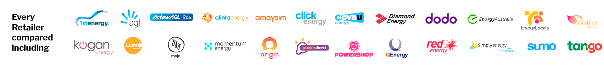 WATTever compares 44 electricity retailer including AGL, ActewAGL, Alinta Energy, Amaysim, Blue NRG, click energy, Covau, Diamond Energy, dodo power, Energy Australia, Energy Locals, GloBird Energy, Kogan Energy, Lumo Energy, Mojo Power, Origin Energy, Powerdirect, Powershop, QEnergy, Red Energy, Simply Energy, Sumo Power and Tango Energy