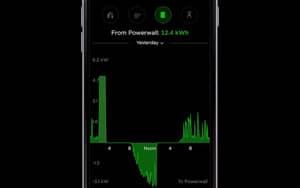 integrated battery monitoring application