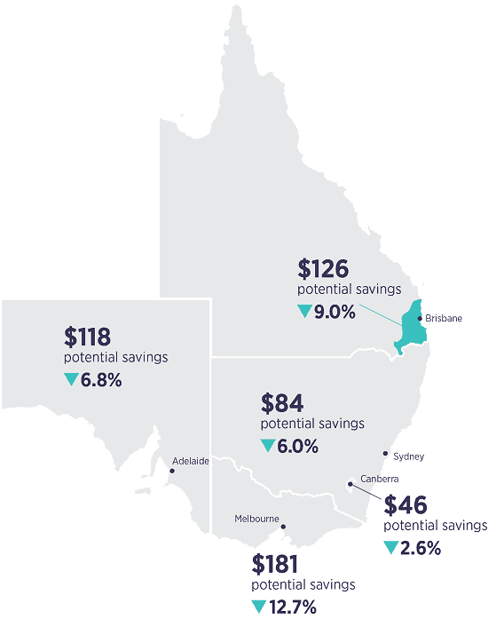 Electricity price fall. ACCC release on lower price electricity offers