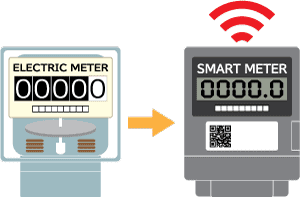 Changing tariffs smart meter upgrades